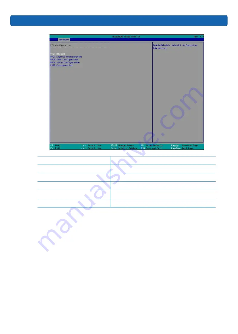 Inspur TS860M5 User Manual Download Page 61