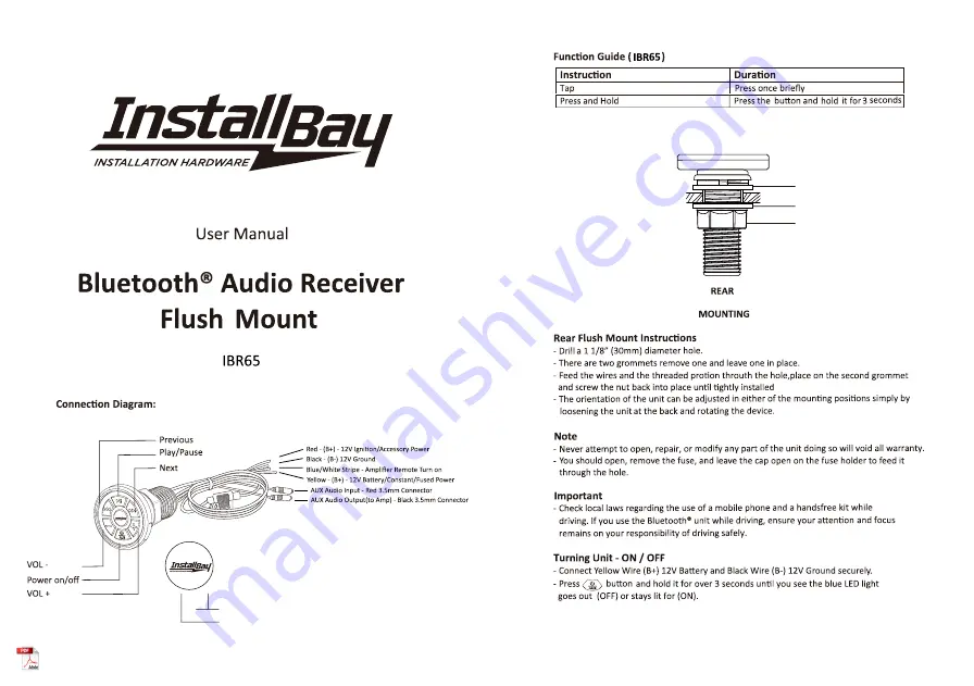 Install Bay IBR65 User Manual Download Page 1