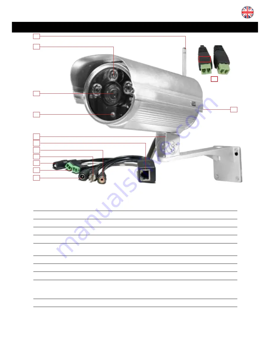 Instar IN-5905 HD Скачать руководство пользователя страница 7