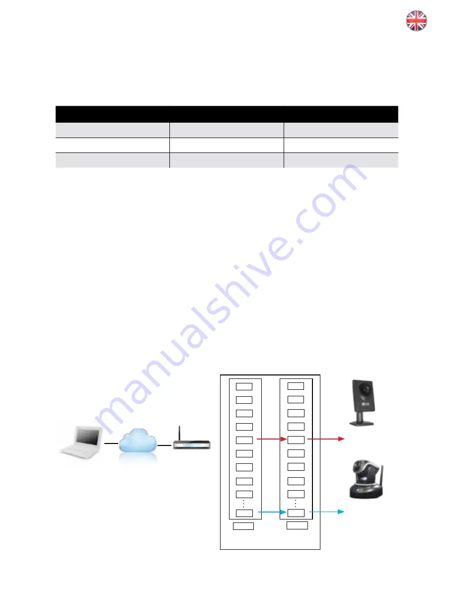 Instar IN-5905 HD Скачать руководство пользователя страница 36