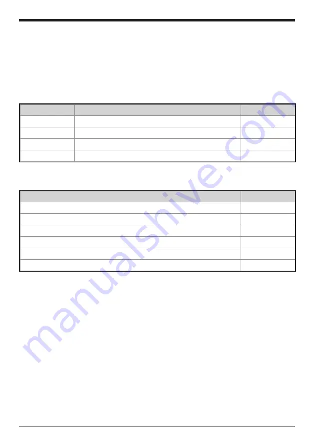 Instramed APOLUS User Manual Download Page 40