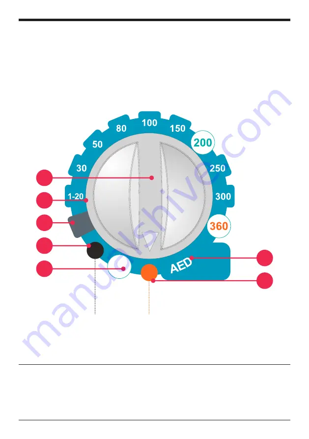 Instramed CardioMax Скачать руководство пользователя страница 35