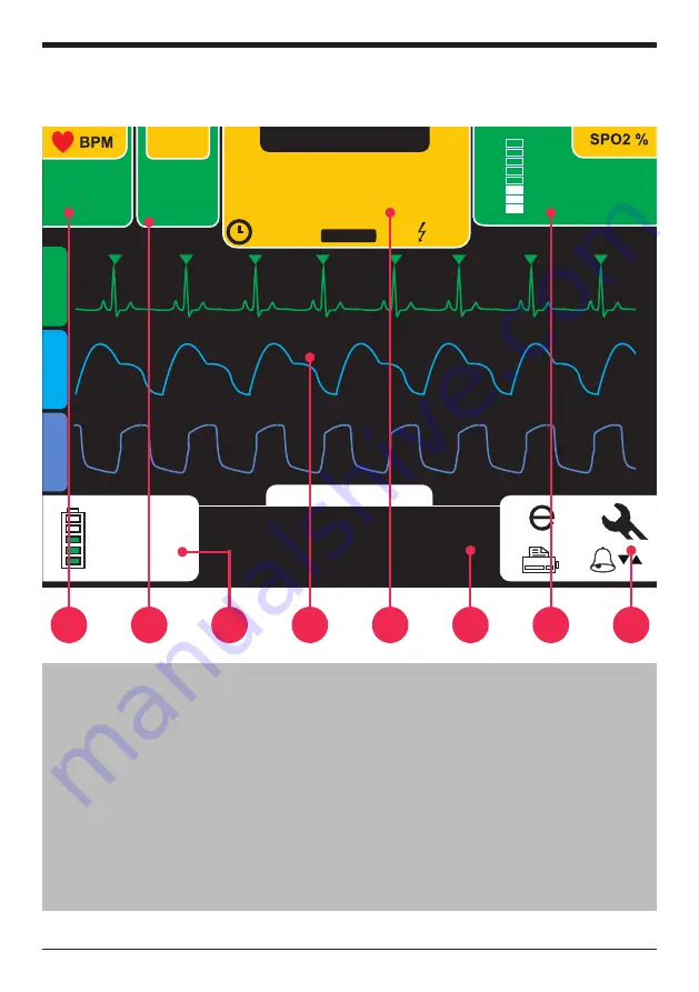 Instramed CardioMax User Manual Download Page 47