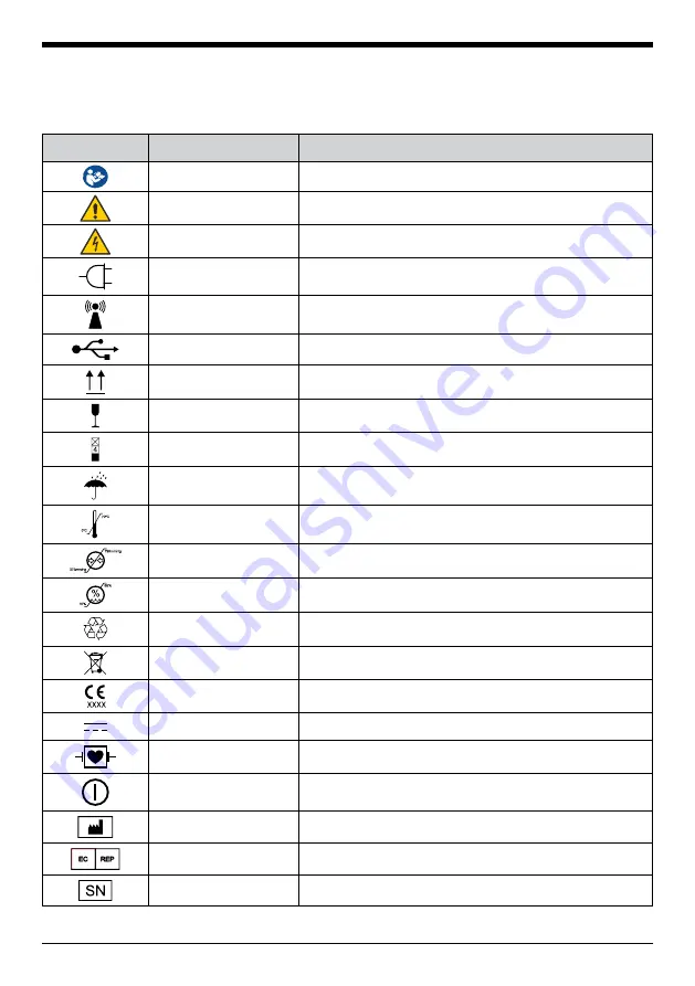 Instramed EazyPro User Manual Download Page 17