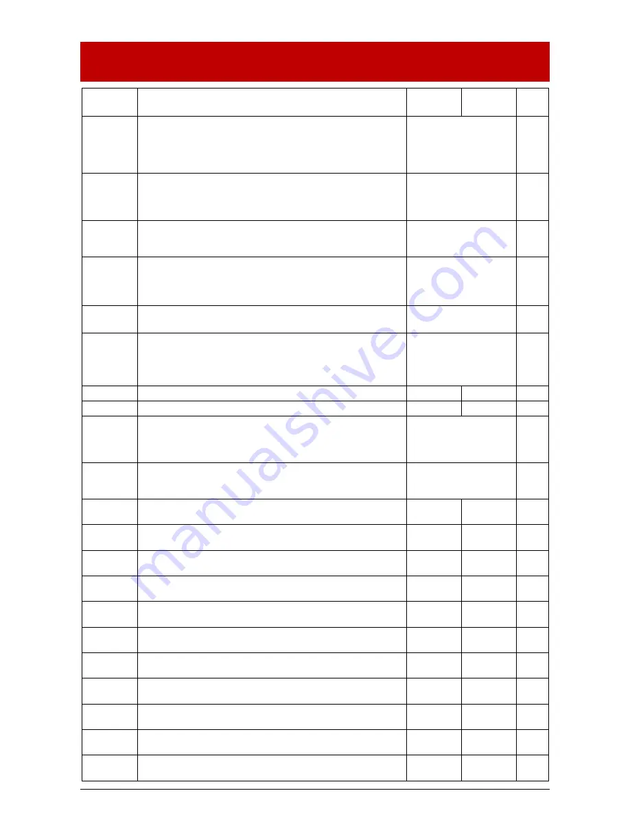 Intab AirGate-Modbus Instruction Manual Download Page 17