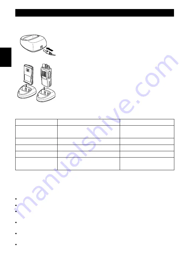 Intek ET Series Instruction Manual Download Page 20