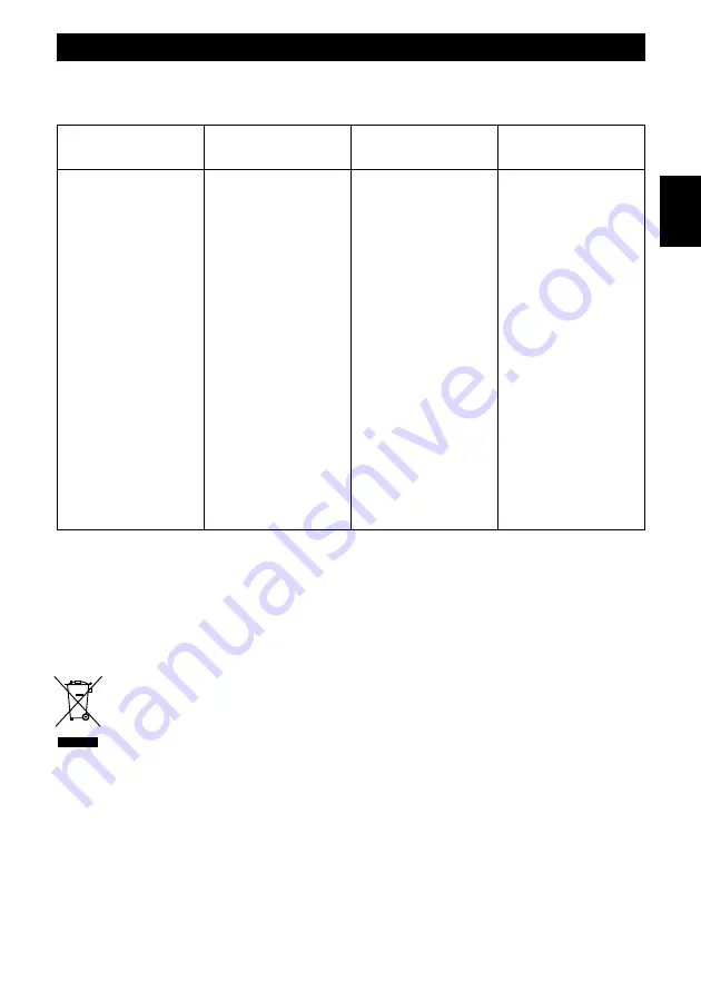 Intek ET Series Instruction Manual Download Page 29