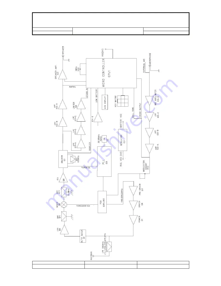 Intek MT-4040 Скачать руководство пользователя страница 4