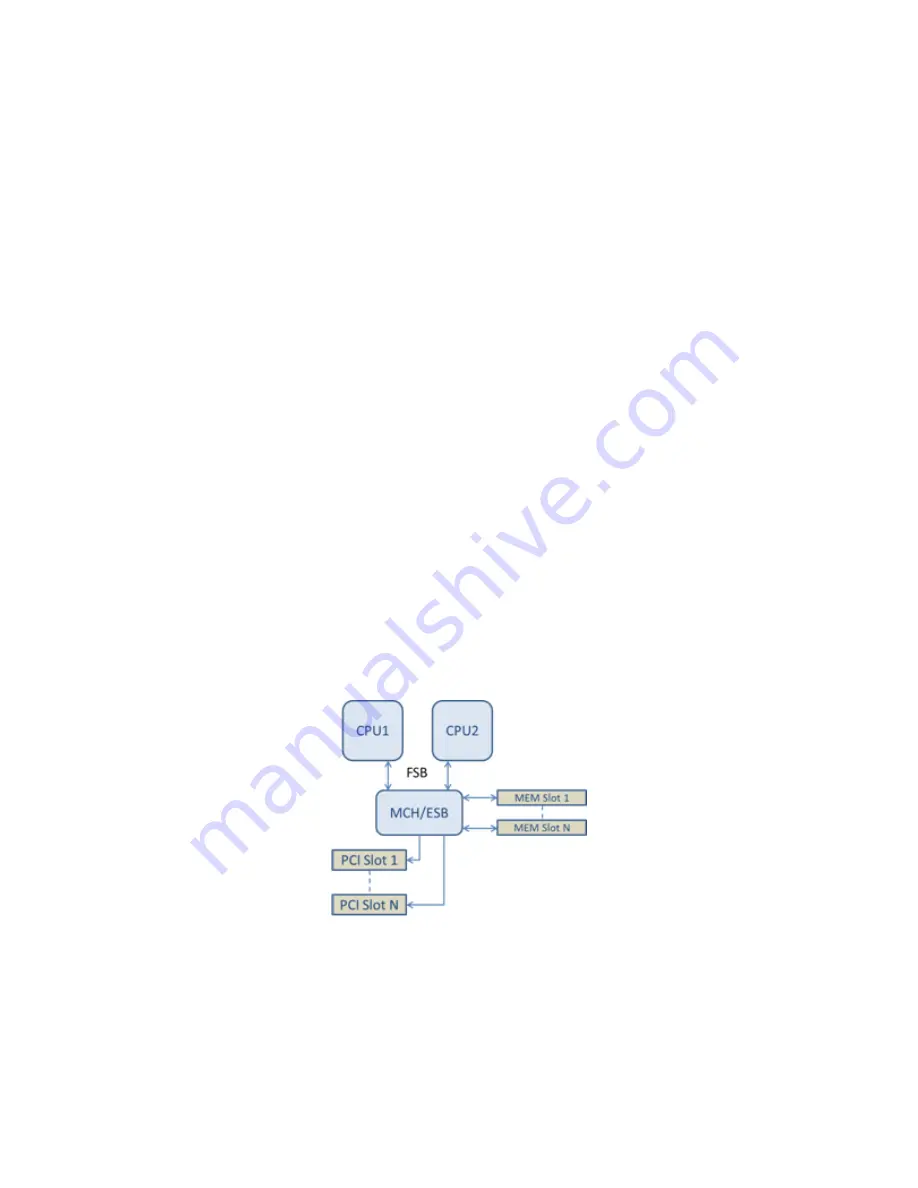 Intel 10 Gigabit AT Ethernet Server Adapter Скачать руководство пользователя страница 45