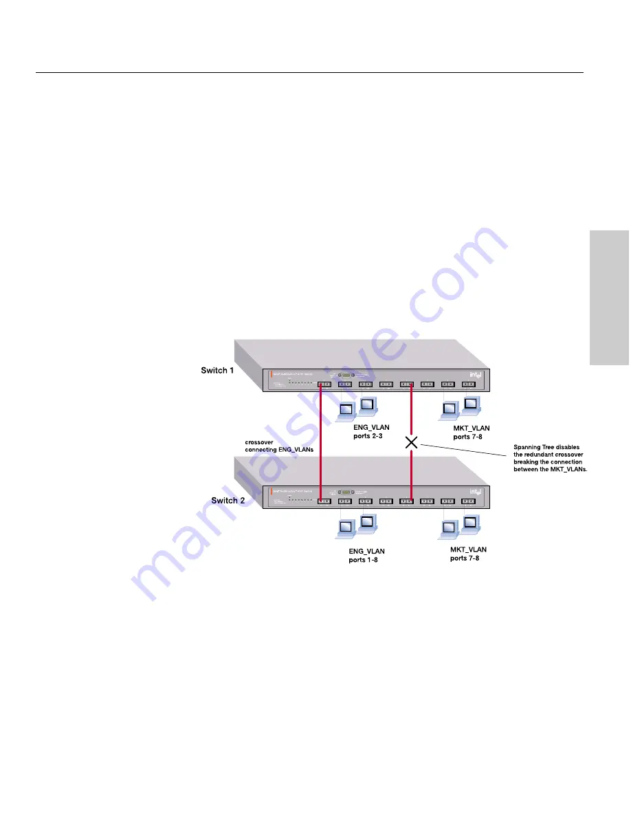 Intel 470F - NetStructure Switch User Manual Download Page 23