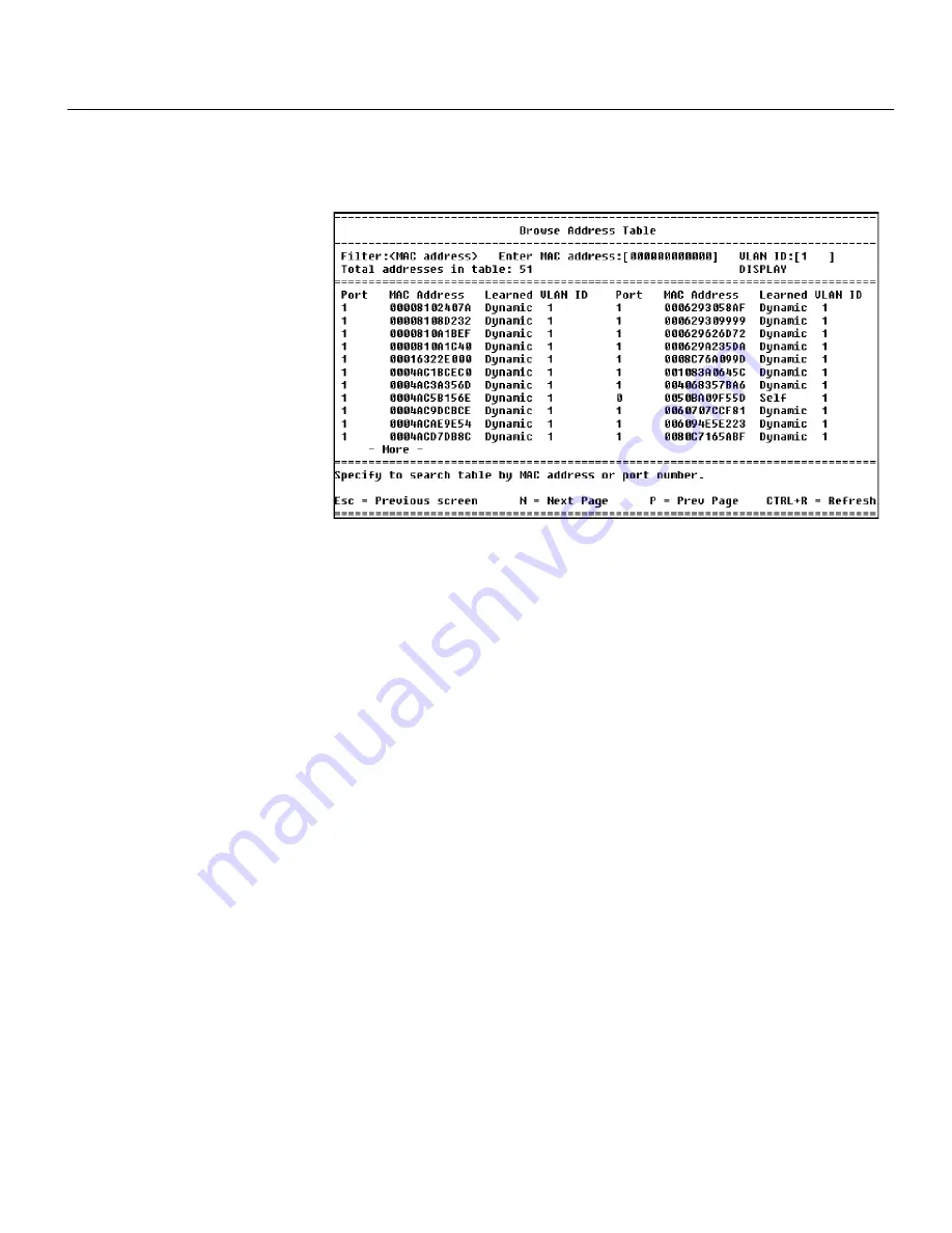 Intel 470F - NetStructure Switch User Manual Download Page 116