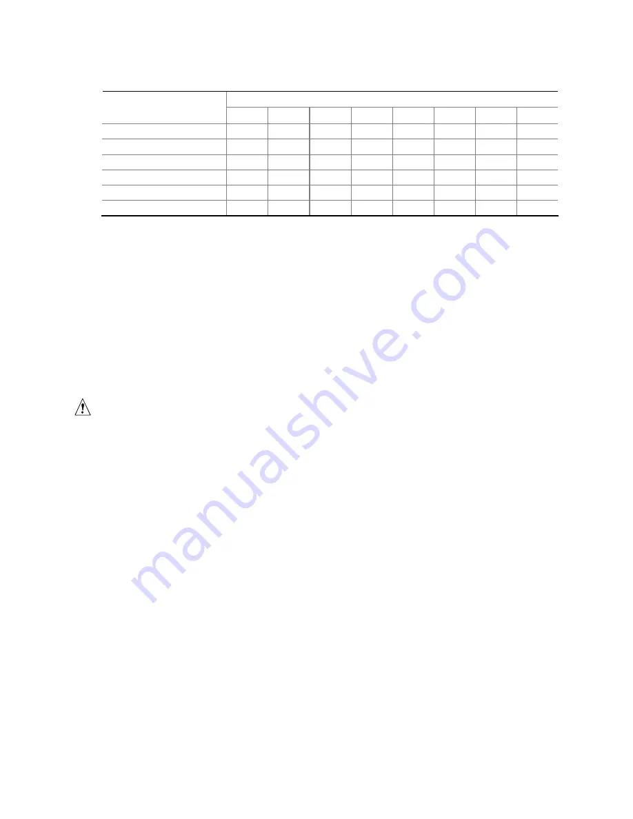 Intel D945PWM Technical Product Specification Download Page 48