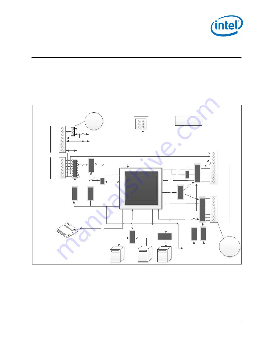 Intel Edison Kit for Arduino Скачать руководство пользователя страница 13