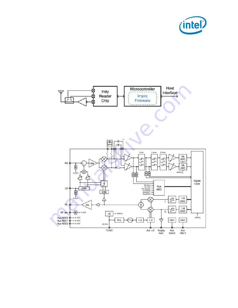 Intel H1000 User'S Installation Manual Download Page 15