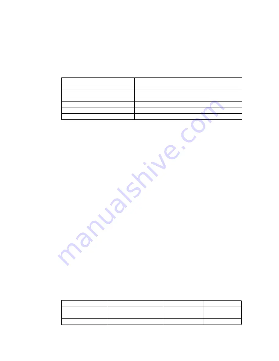 Intel ITANIUM ARCHITECTURE - SOFTWARE DEVELOPERS  VOLUME 3 REV 2.3 Manual Download Page 85