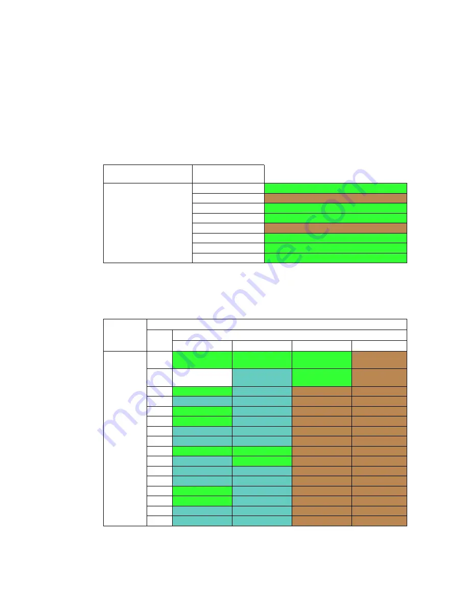 Intel ITANIUM ARCHITECTURE - SOFTWARE DEVELOPERS  VOLUME 3 REV 2.3 Manual Download Page 1249