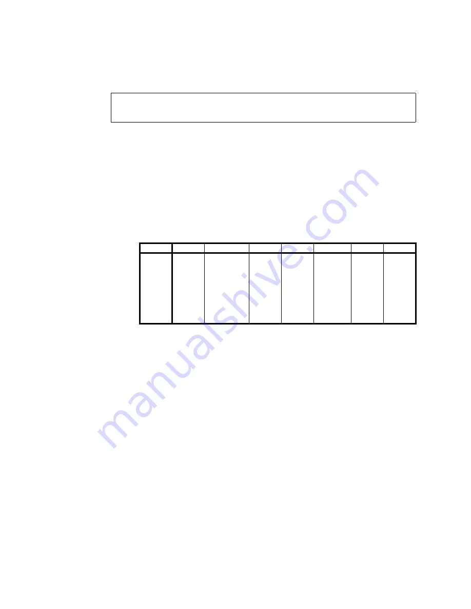 Intel ITANIUM ARCHITECTURE - SOFTWARE DEVELOPERS  VOLUME 3 REV 2.3 Manual Download Page 1451