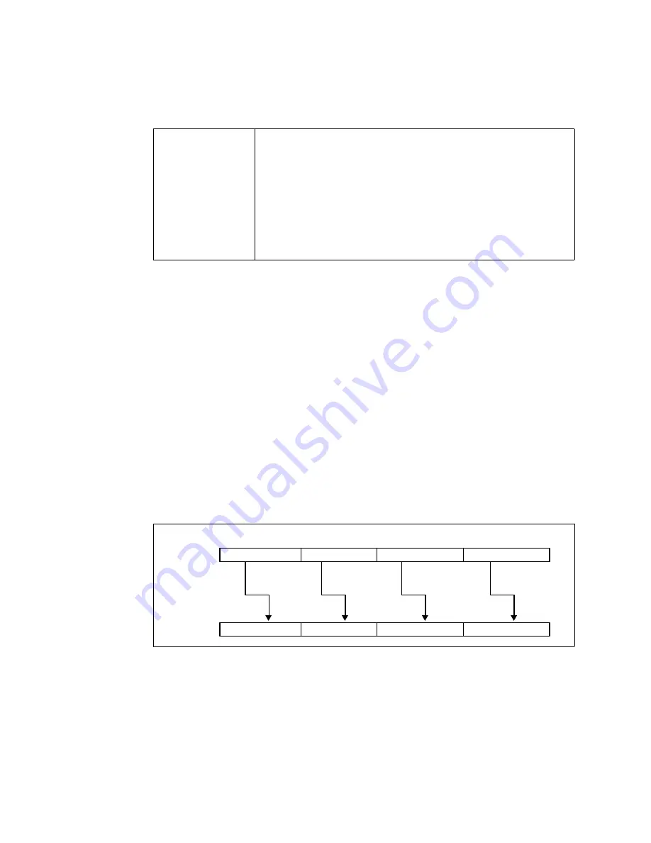 Intel ITANIUM ARCHITECTURE - SOFTWARE DEVELOPERS  VOLUME 3 REV 2.3 Manual Download Page 1745