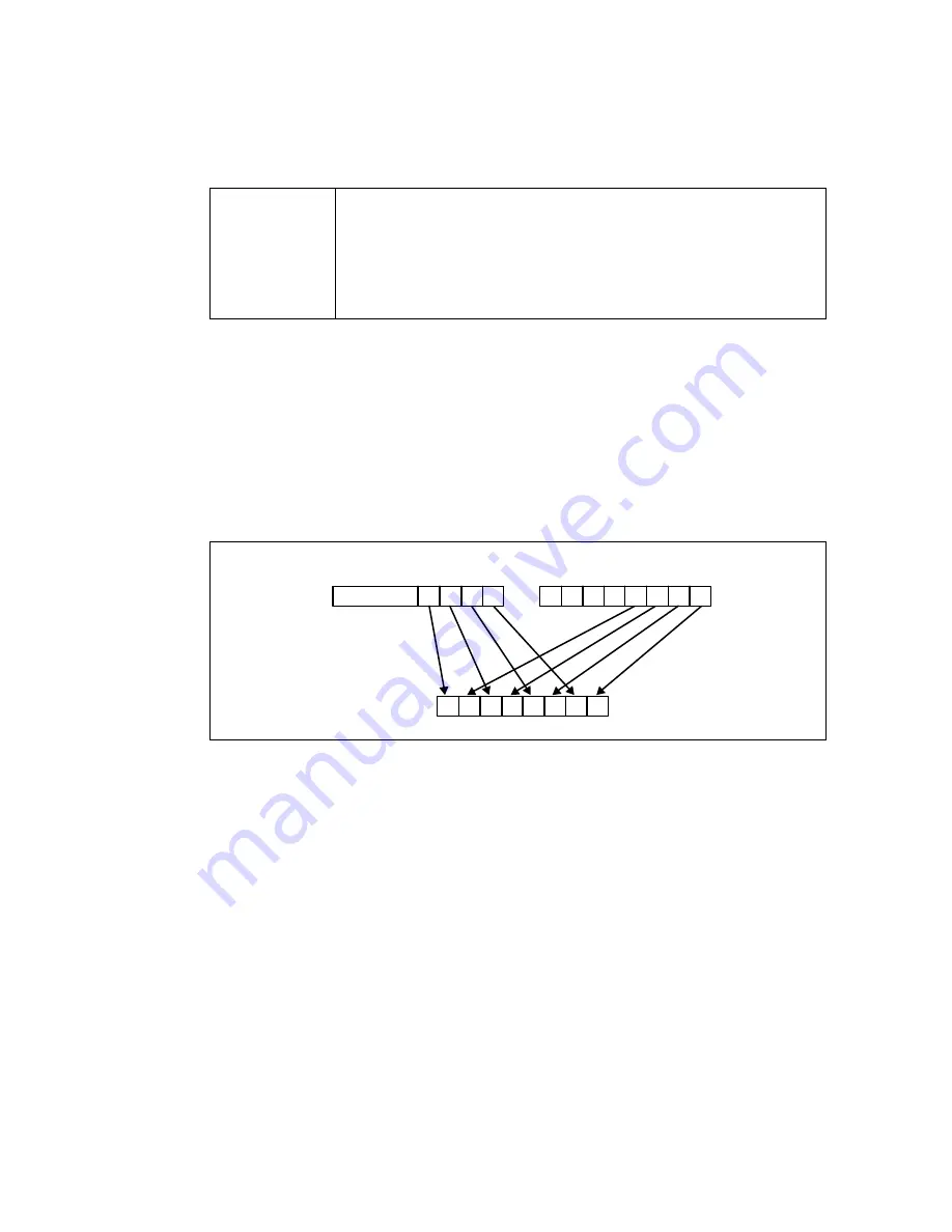 Intel ITANIUM ARCHITECTURE - SOFTWARE DEVELOPERS  VOLUME 3 REV 2.3 Manual Download Page 1760