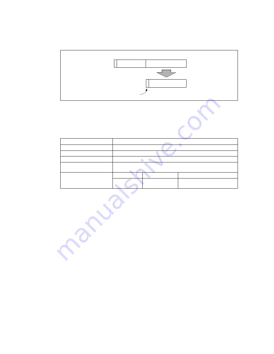 Intel ITANIUM ARCHITECTURE - SOFTWARE DEVELOPERS  VOLUME 3 REV 2.3 Manual Download Page 1778