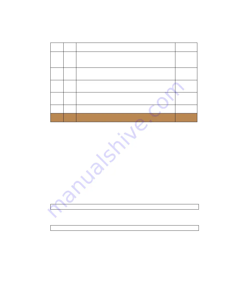 Intel ITANIUM ARCHITECTURE - SOFTWARE DEVELOPERS  VOLUME 3 REV 2.3 Manual Download Page 280