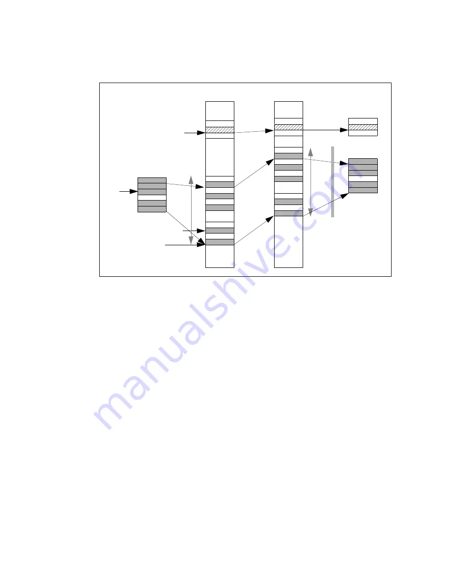 Intel ITANIUM ARCHITECTURE - SOFTWARE DEVELOPERS  VOLUME 3 REV 2.3 Manual Download Page 516