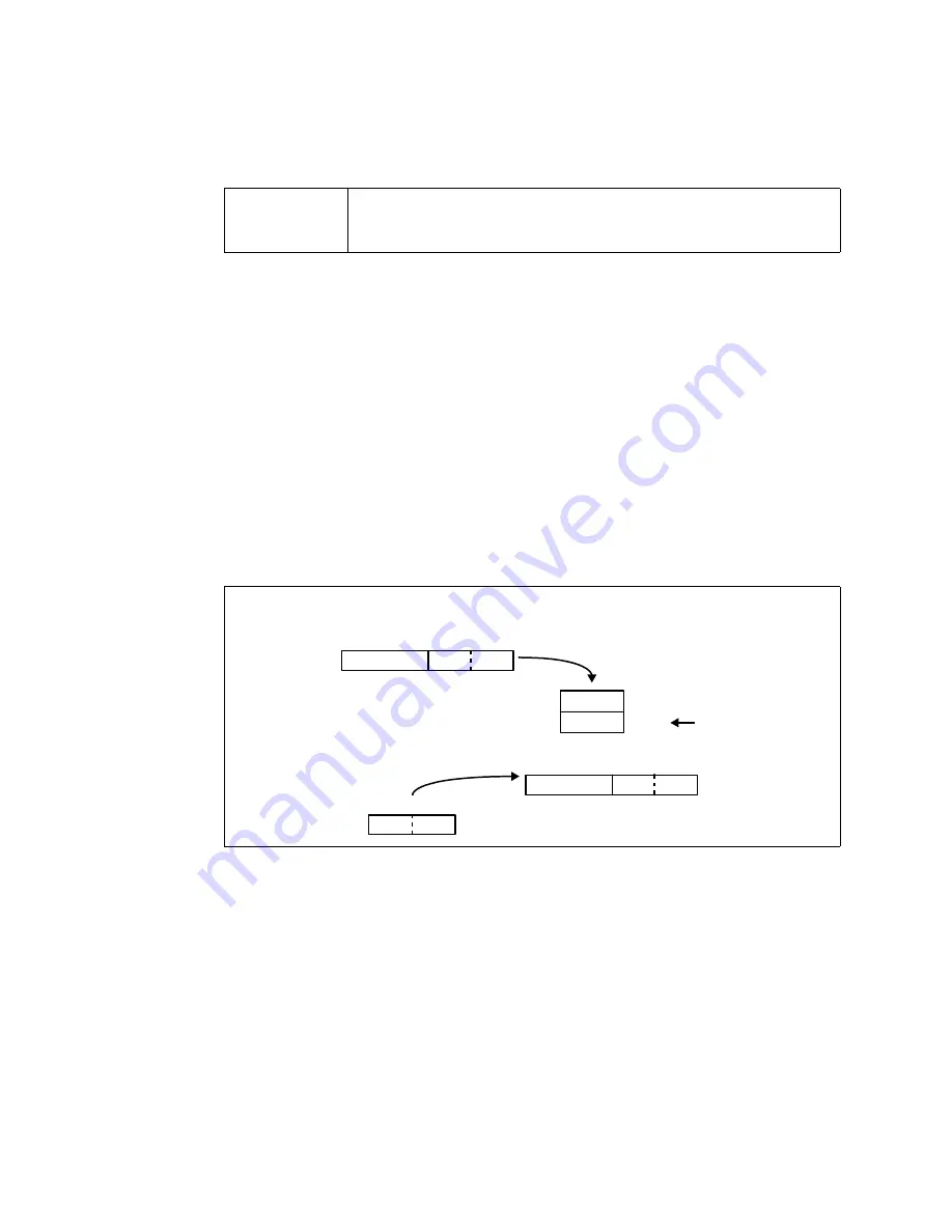 Intel ITANIUM ARCHITECTURE Manual Download Page 408