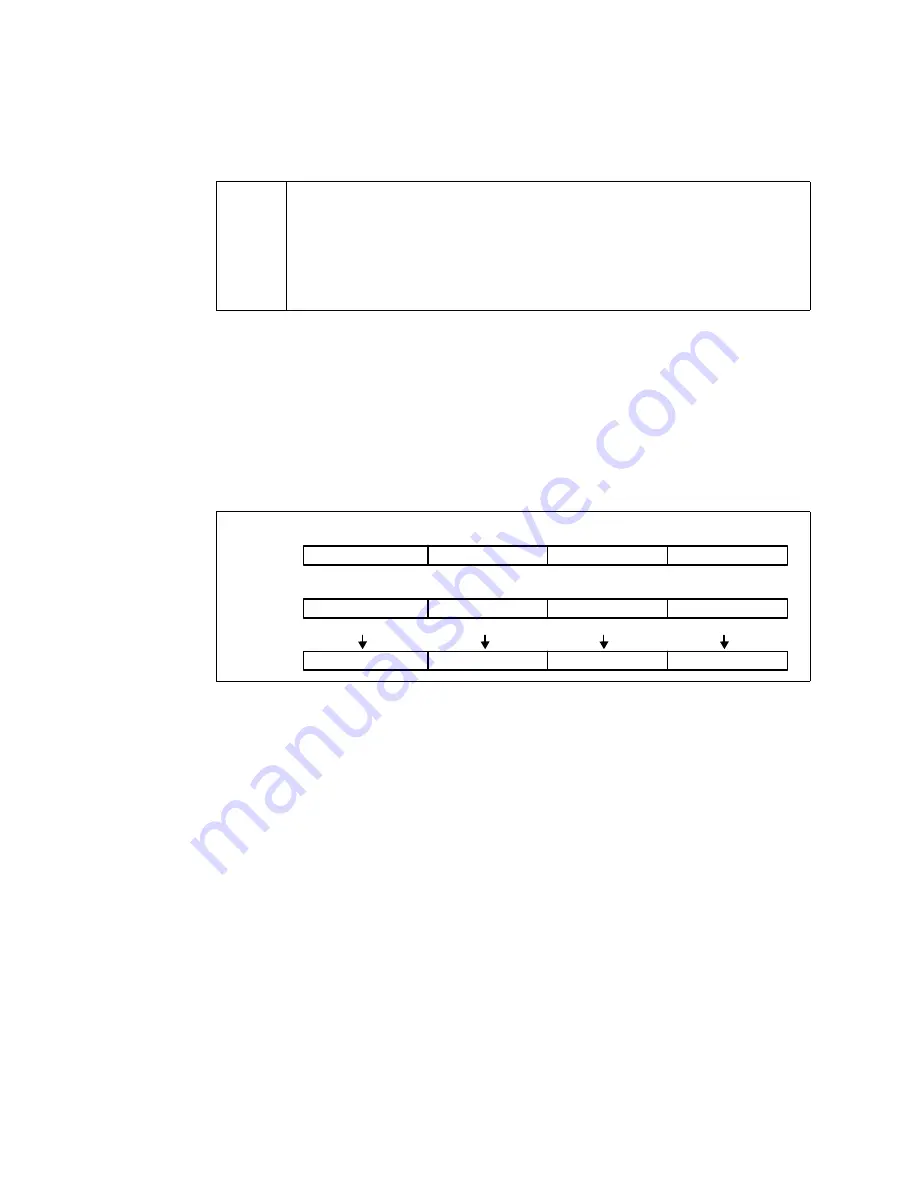 Intel ITANIUM ARCHITECTURE Manual Download Page 430