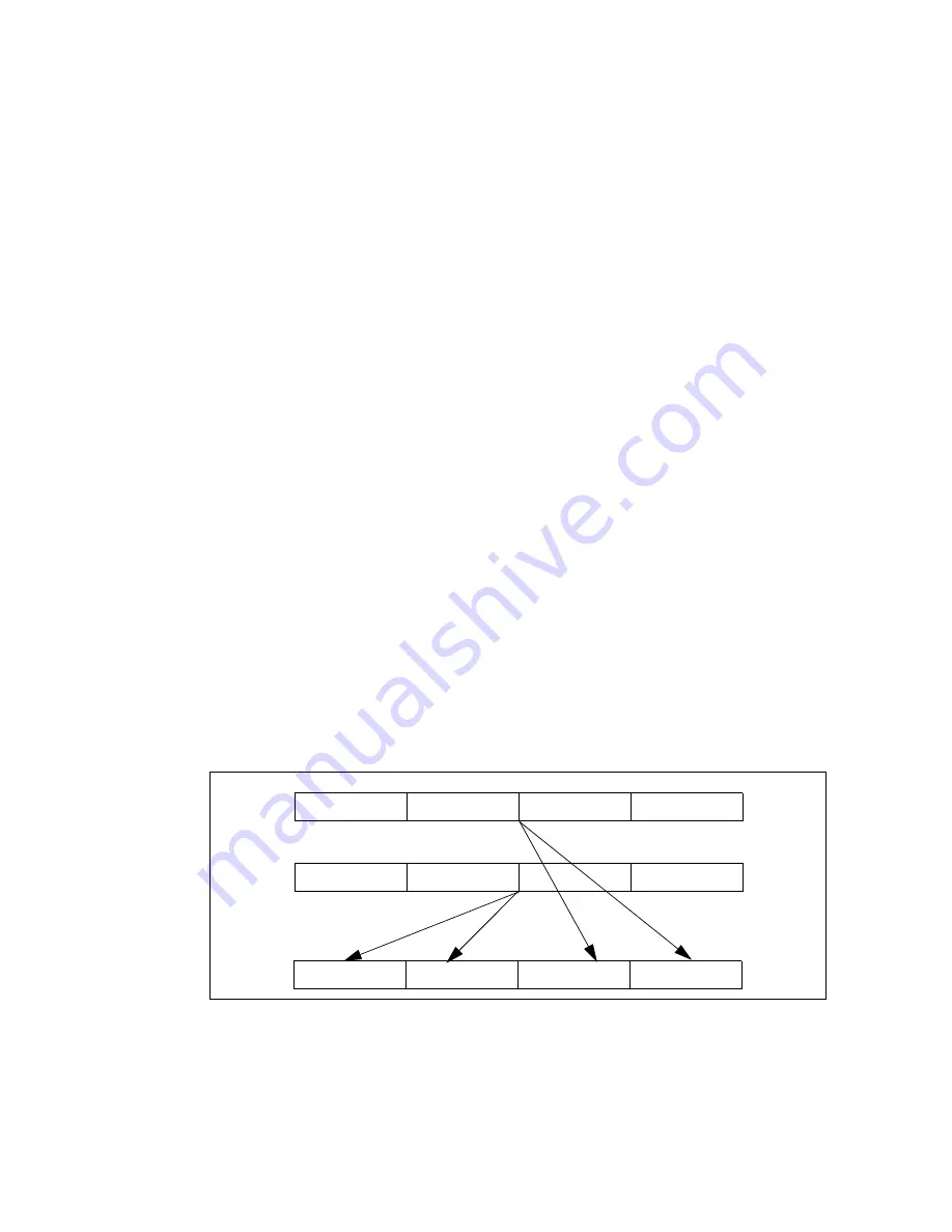 Intel ITANIUM ARCHITECTURE Manual Download Page 475