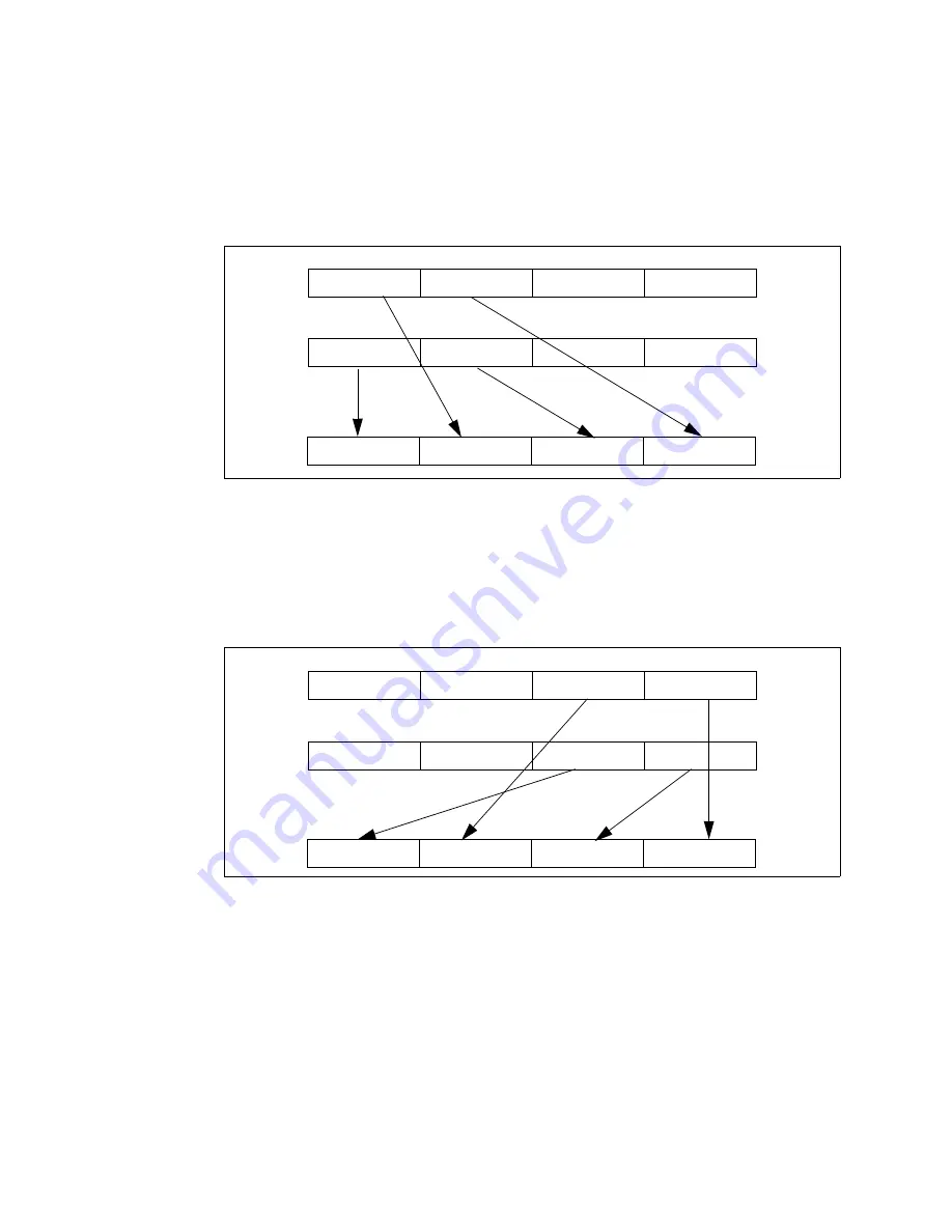 Intel ITANIUM ARCHITECTURE Manual Download Page 476