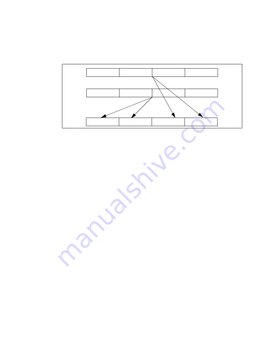 Intel ITANIUM ARCHITECTURE Manual Download Page 557