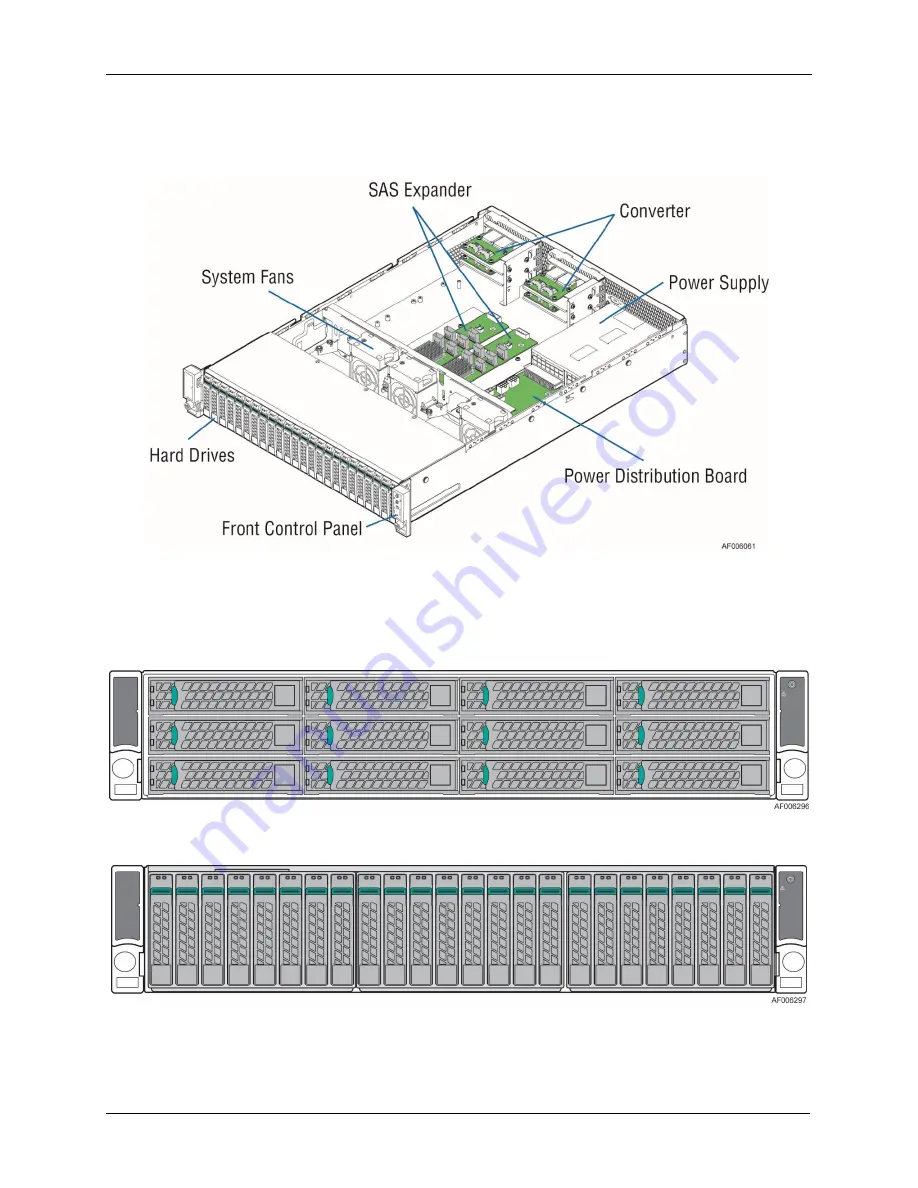 Intel JBOD 2000 Family Hardware Manual Download Page 17