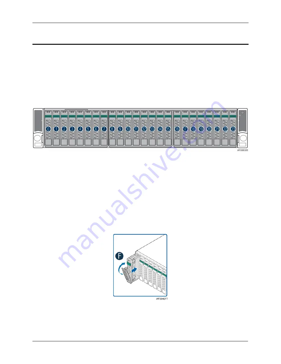 Intel JBOD 2000 Family Hardware Manual Download Page 21