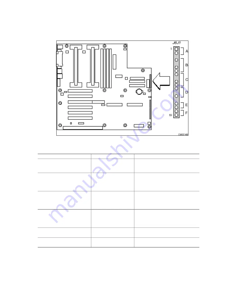 Intel L440GX+ Product Manual Download Page 97