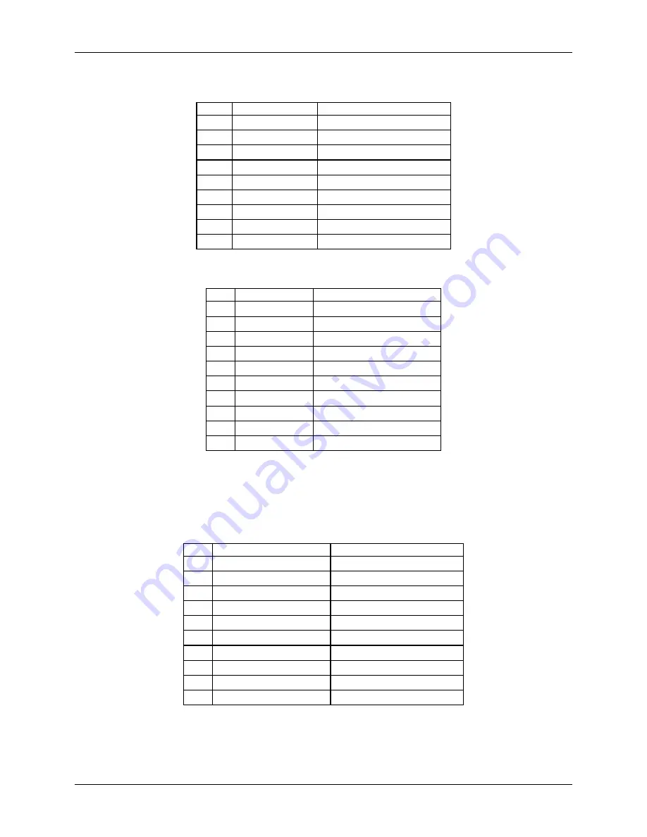 Intel S1200V3RP Technical Product Specification Download Page 98