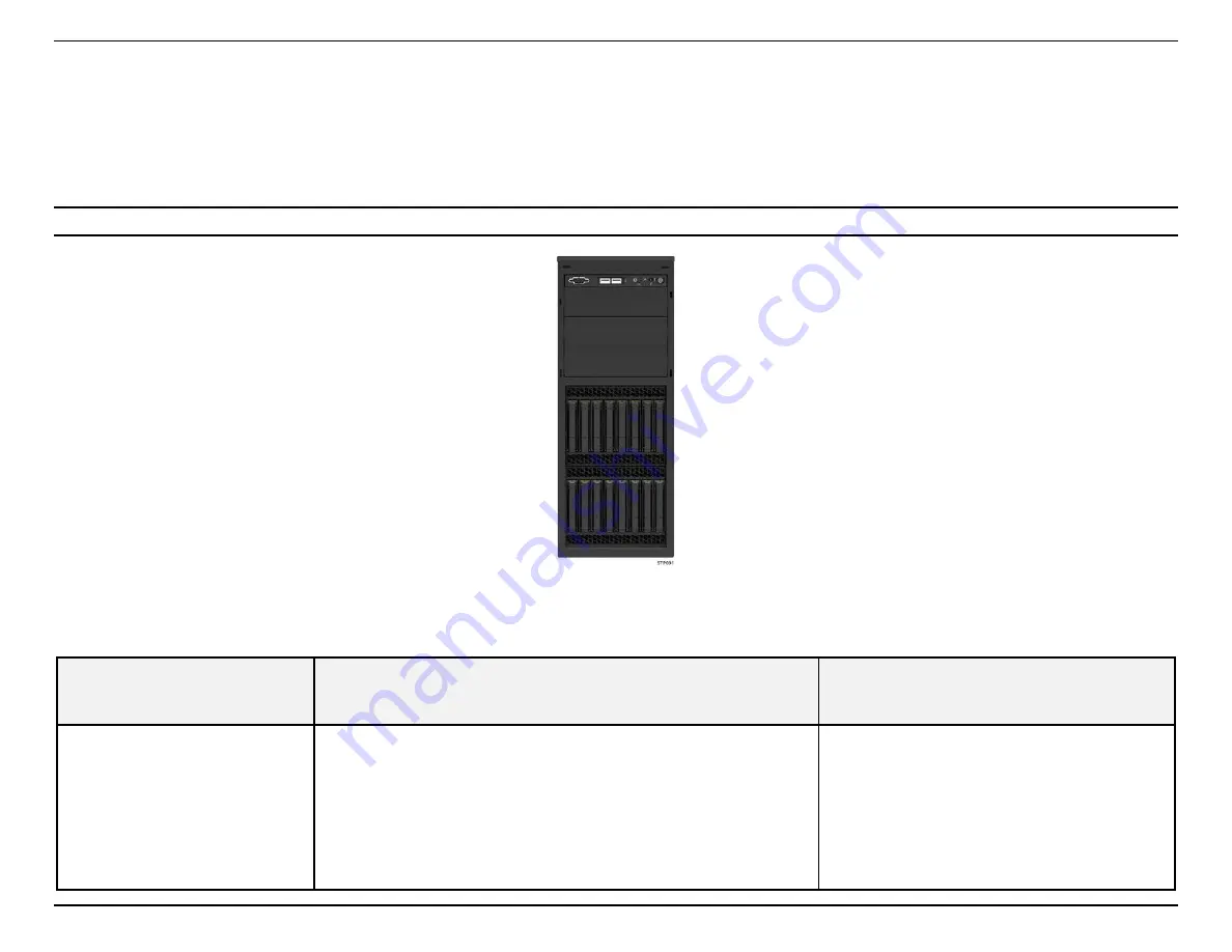 Intel S2600ST Скачать руководство пользователя страница 37