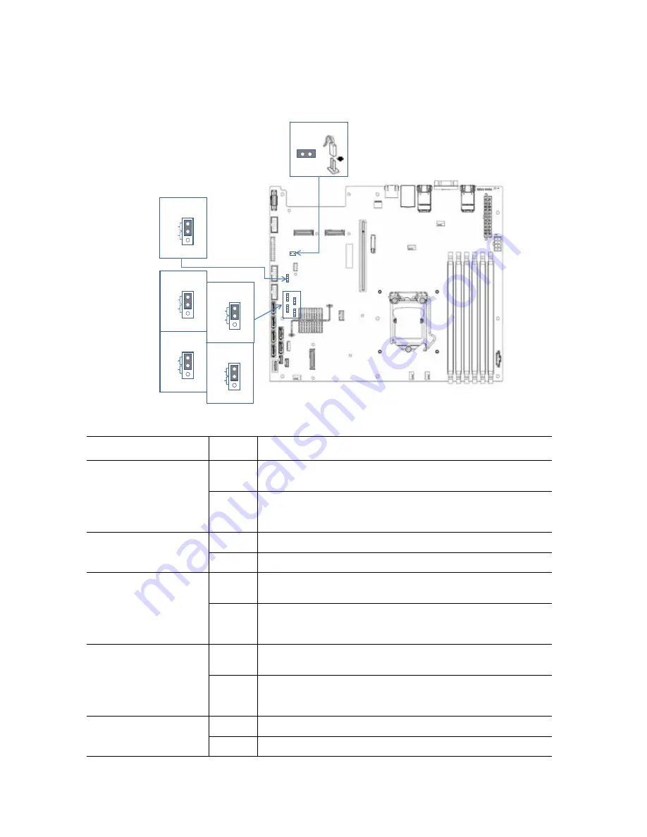 Intel S3420GPRX User Manual Download Page 19