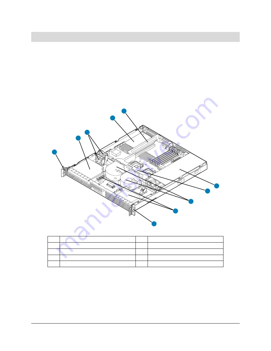 Intel S5000VCL - Server Board Motherboard Technical Product Specification Download Page 69