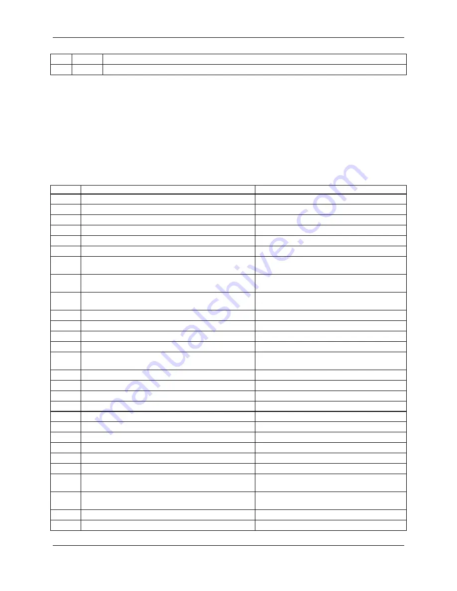 Intel SAI2 Specification Download Page 52