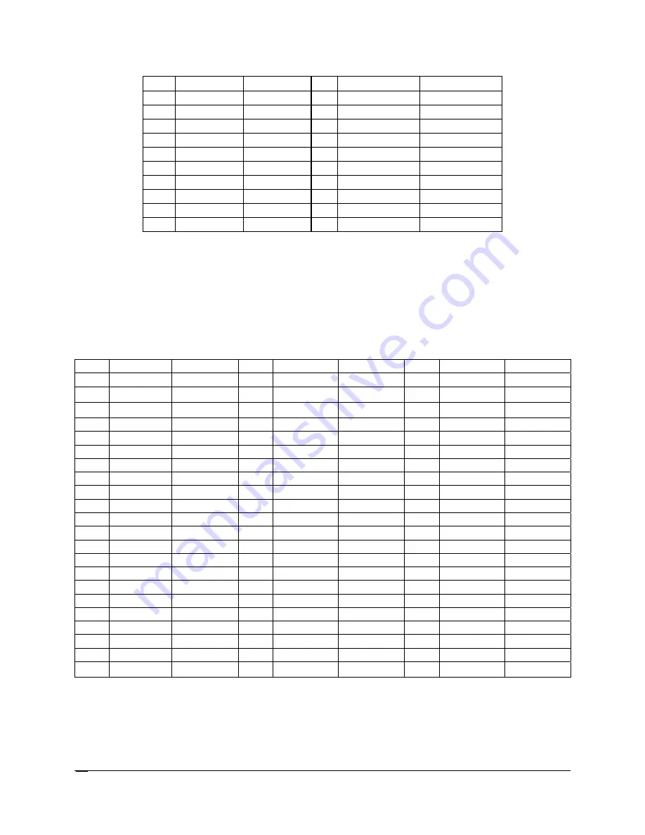 Intel SE7505VB2 Specification Download Page 58