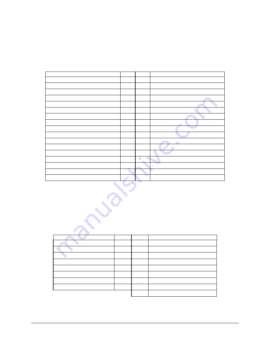 Intel SE7505VB2 Specification Download Page 59