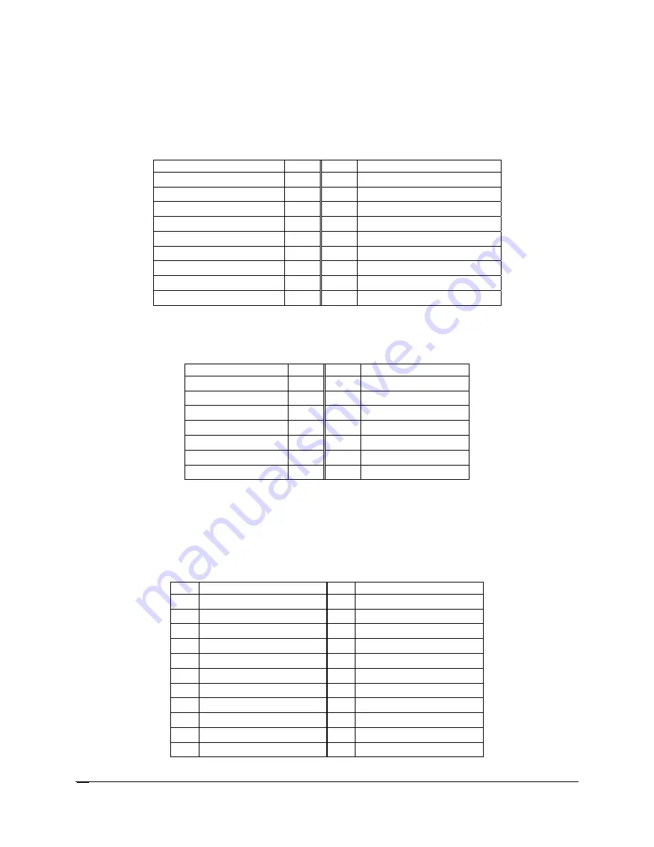 Intel SE7505VB2 Specification Download Page 60