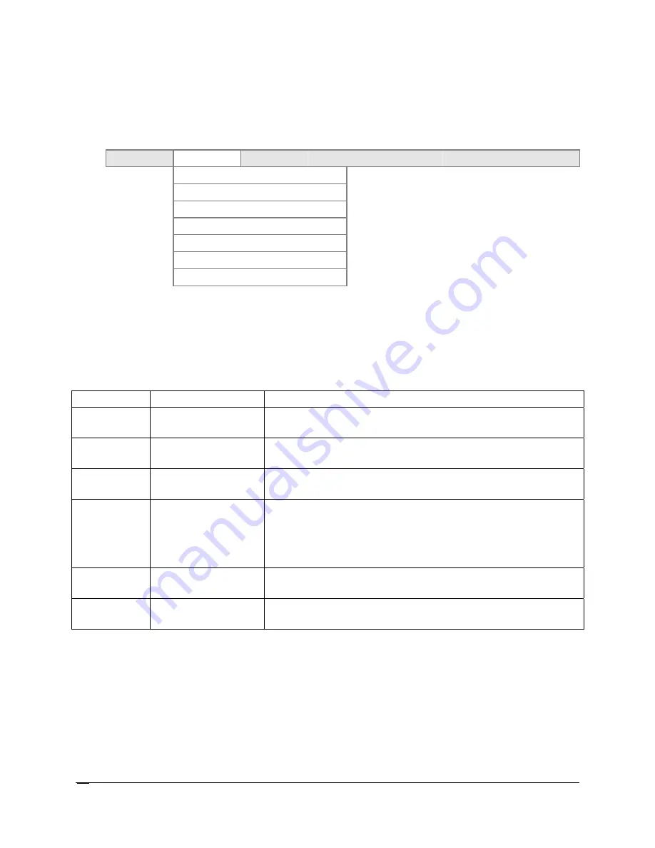 Intel SE7505VB2 Specification Download Page 76