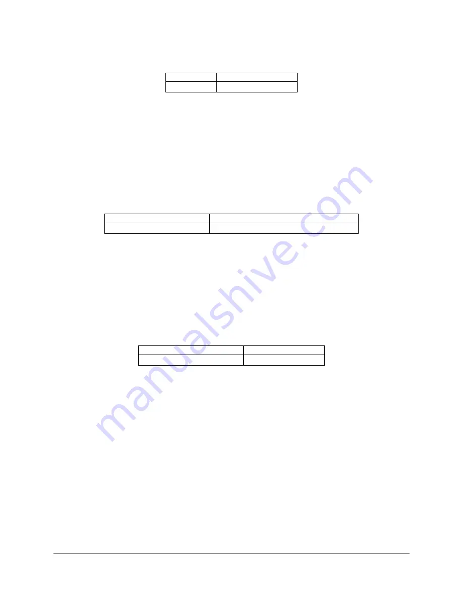 Intel SE7520AF2 Technical Product Specification Download Page 55