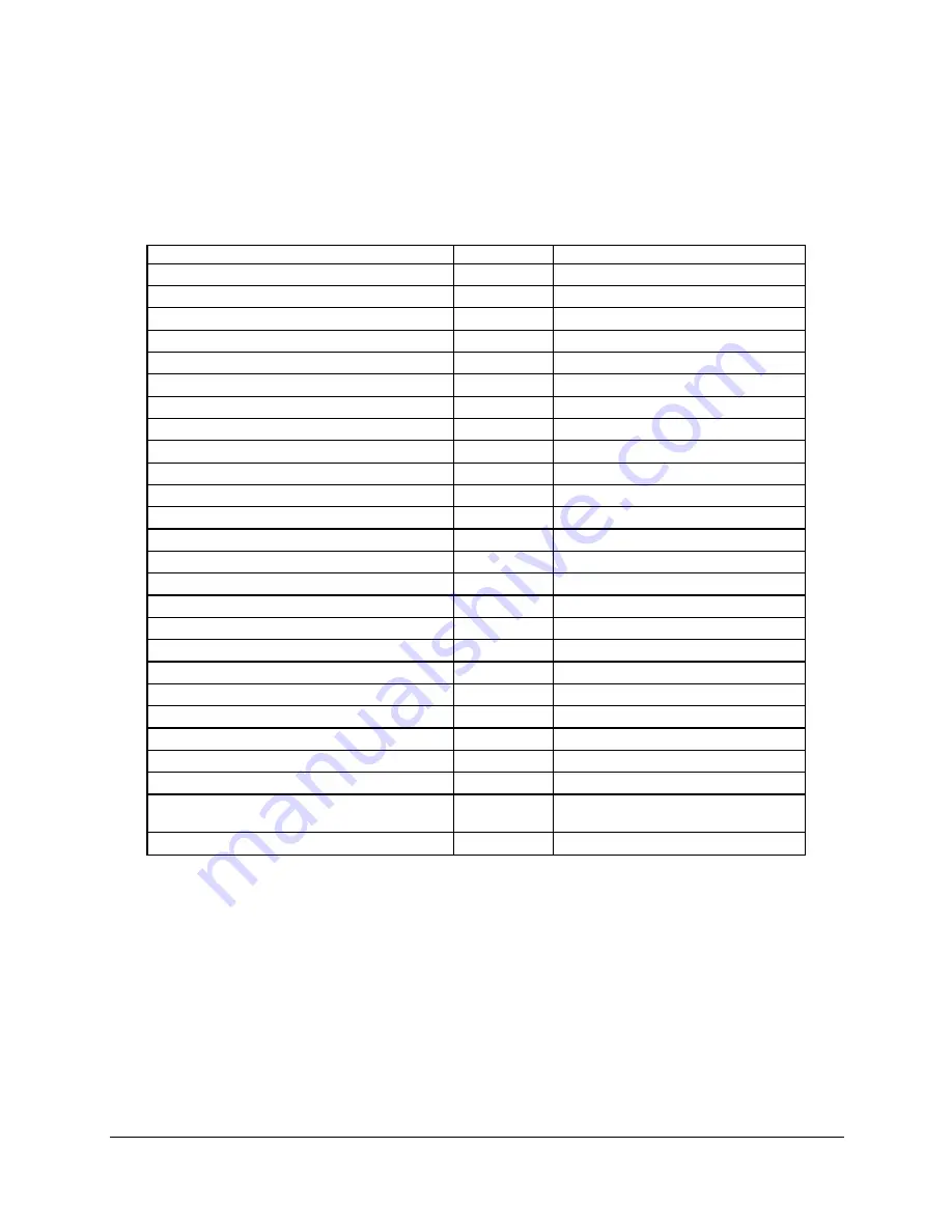 Intel SE7520AF2 Technical Product Specification Download Page 80