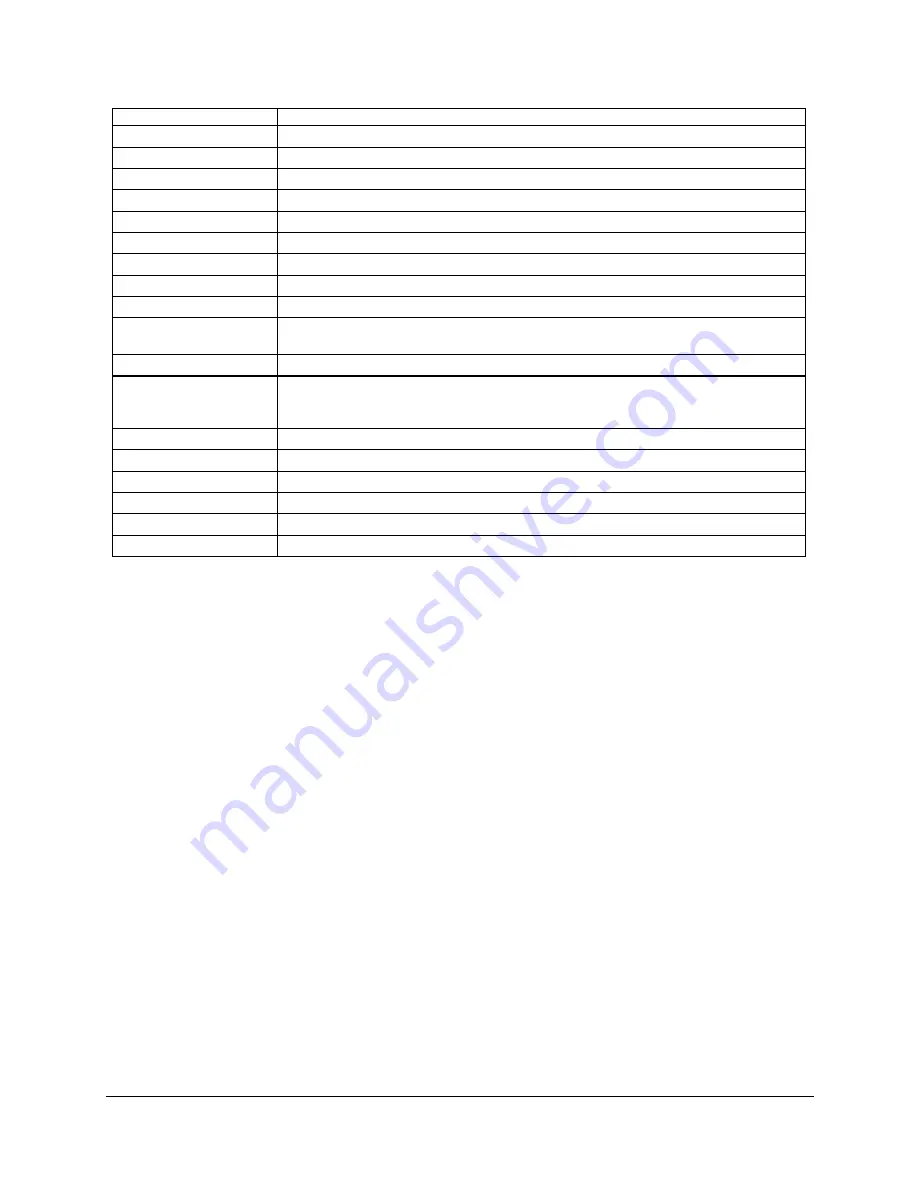 Intel SE7520AF2 Technical Product Specification Download Page 96