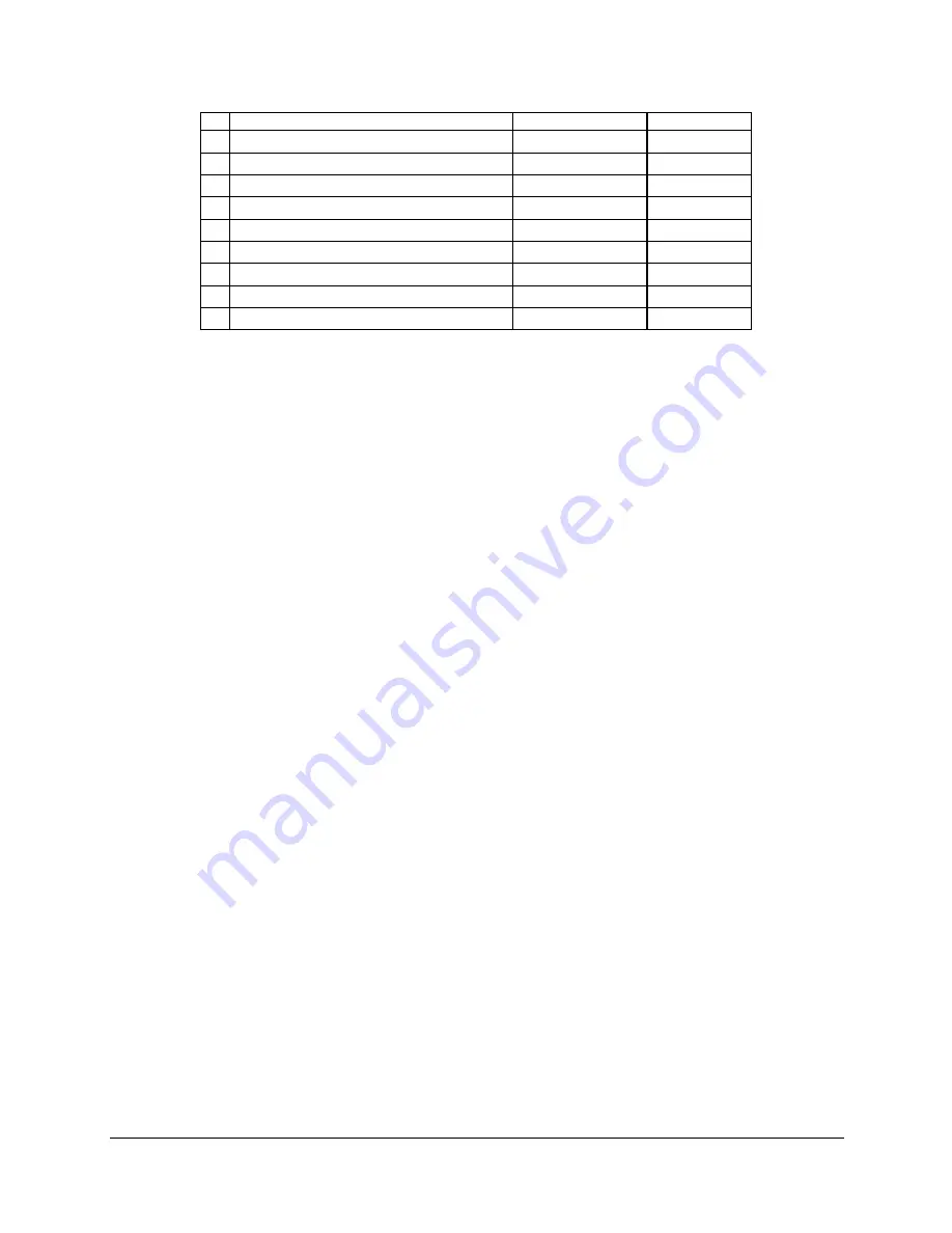 Intel SE7520AF2 Technical Product Specification Download Page 172