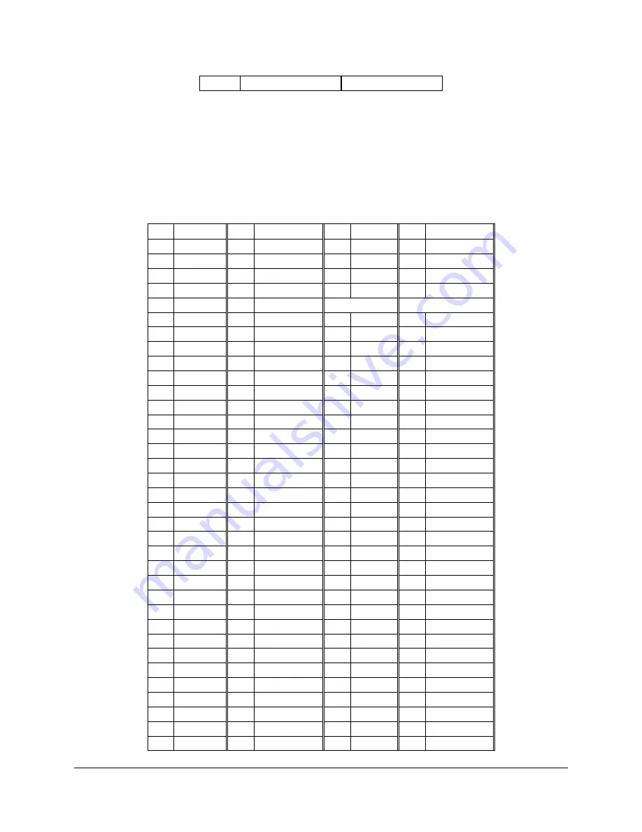 Intel SE7520AF2 Technical Product Specification Download Page 219