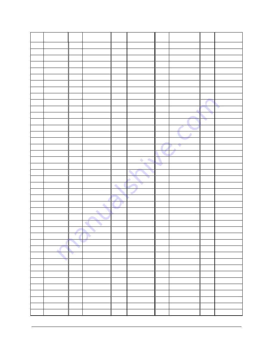 Intel SE7520AF2 Technical Product Specification Download Page 223