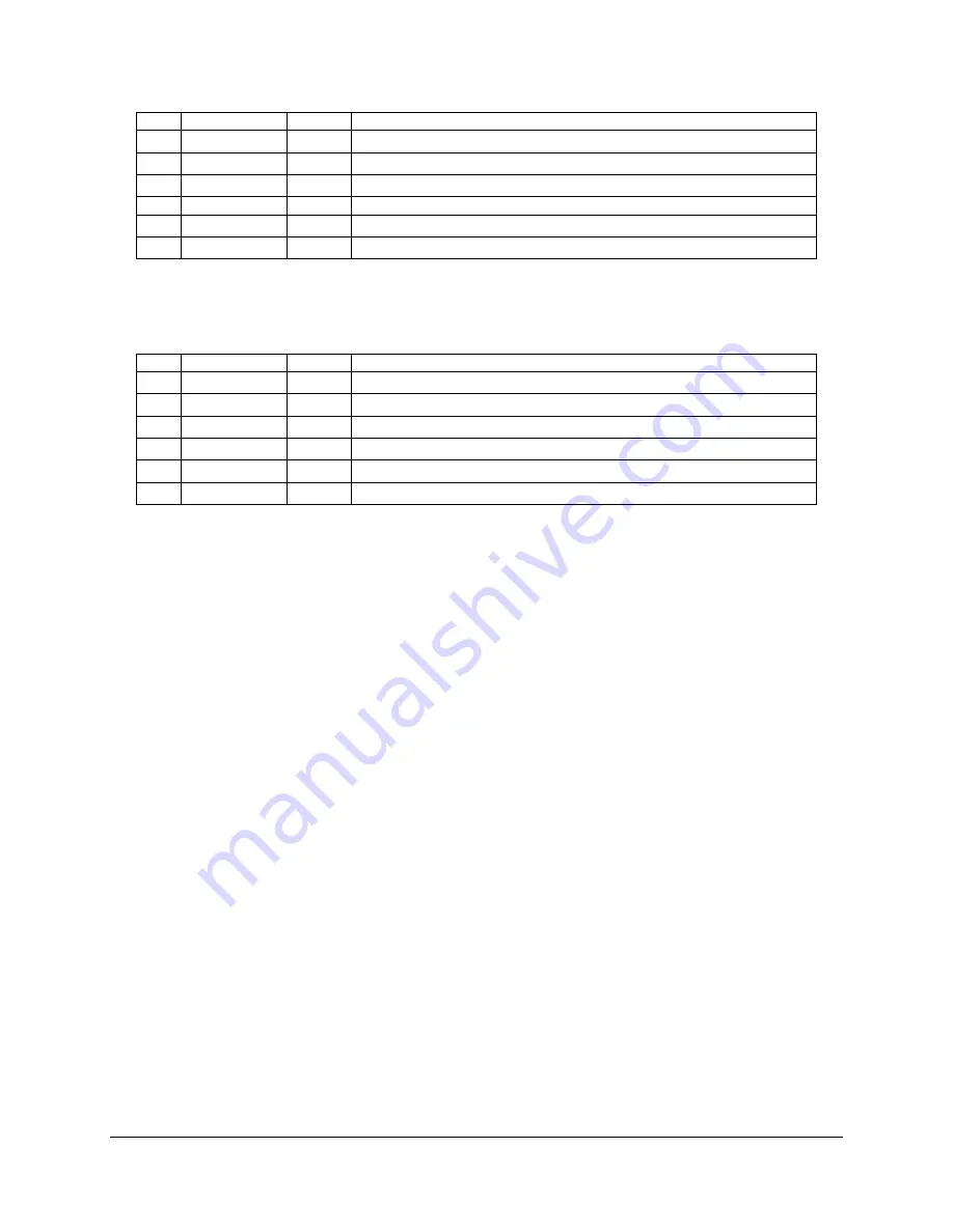 Intel SE7520AF2 Technical Product Specification Download Page 239